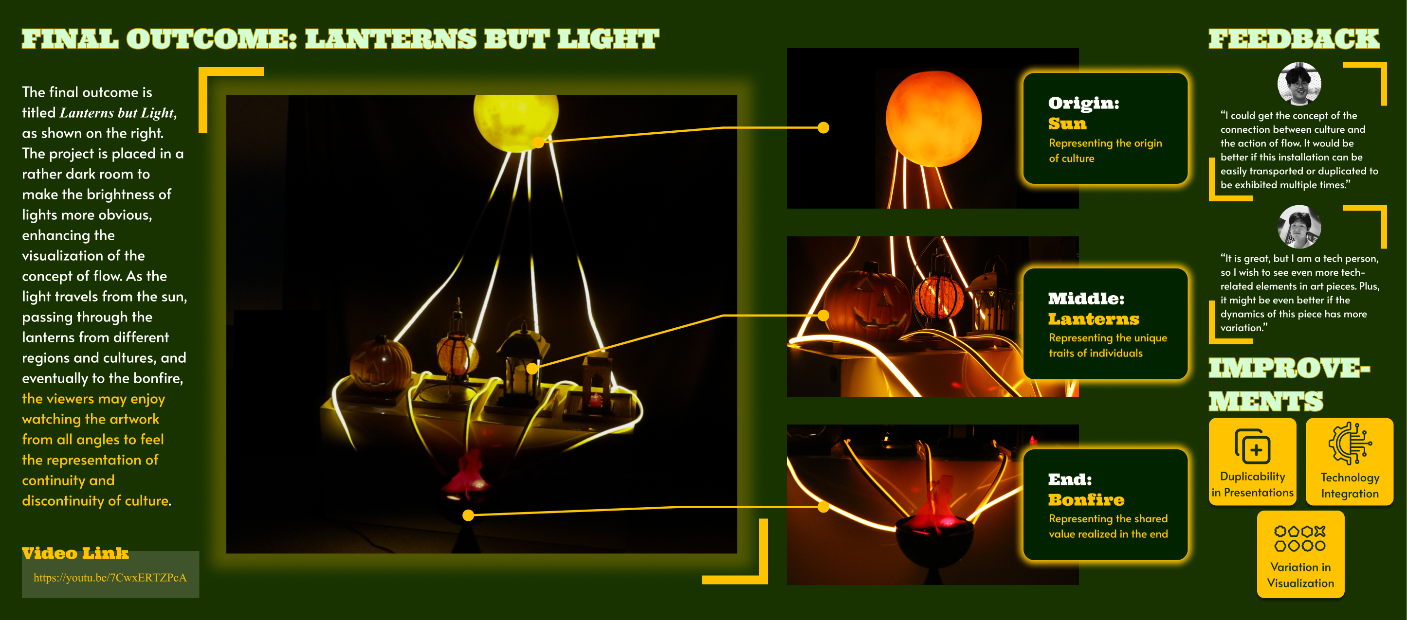 Lanterns But Light & Reunion